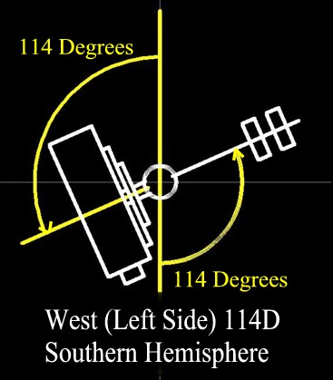 114D Southern Hemisphere